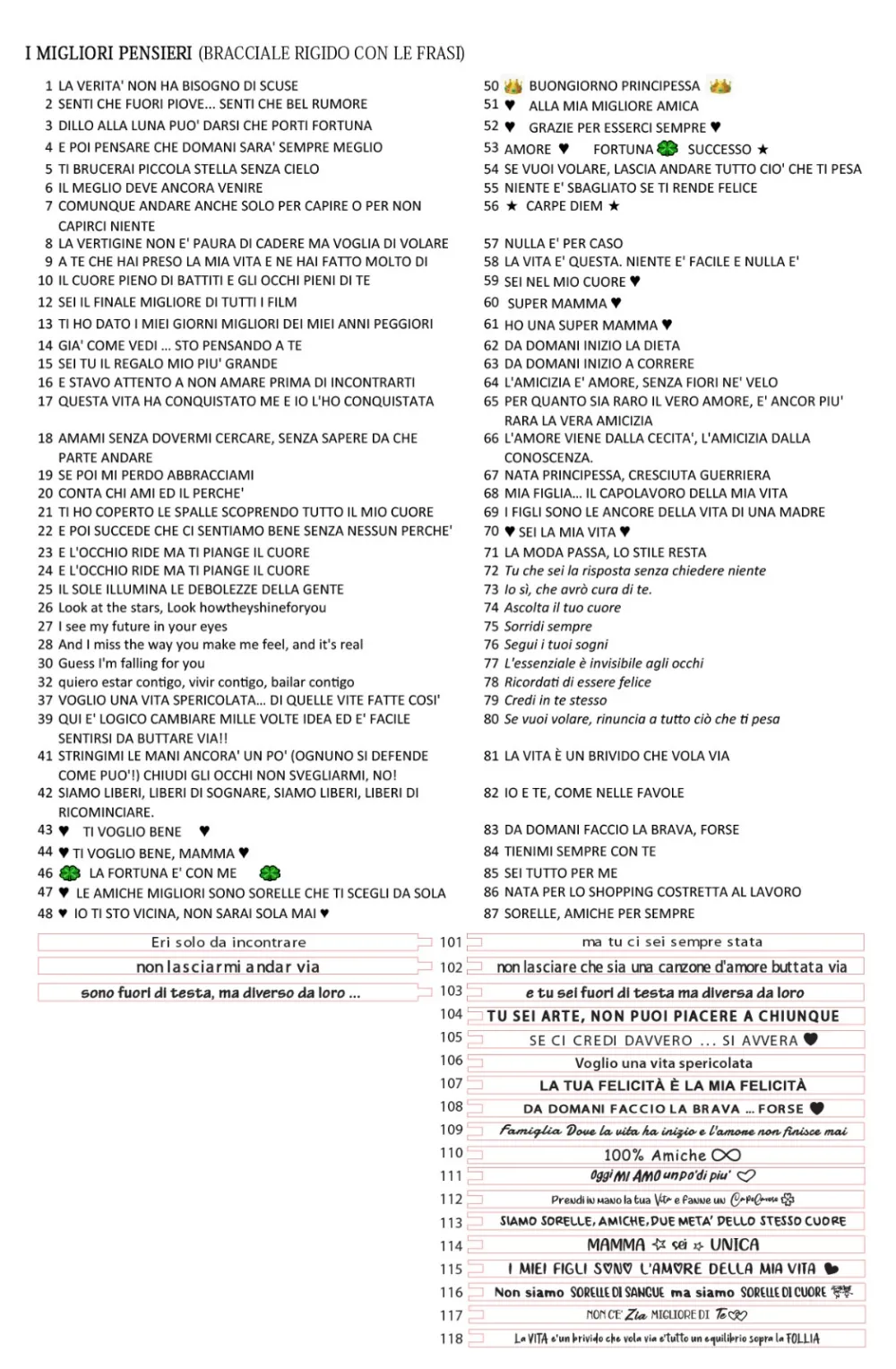 Famiglia dove la Vita ha Inizio e l'amore non finisce mai-Bracc - BAR-413-B60 109#